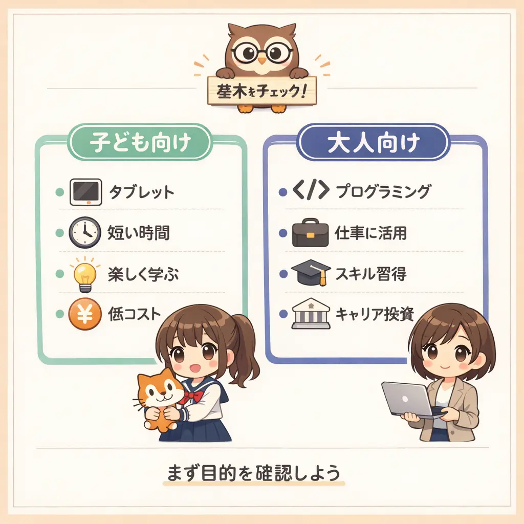 プログラミング教室を選ぶ前に知っておきたい基本 - プログラミング教室