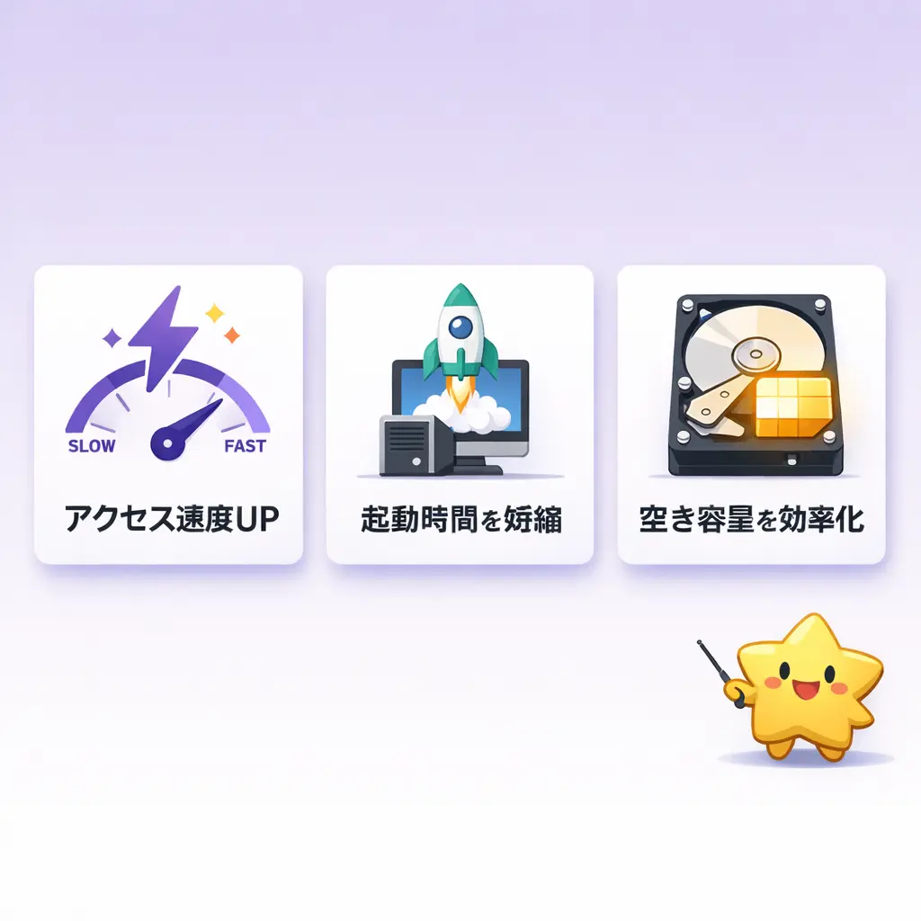 デフラグで得られる効果 - デフラグ