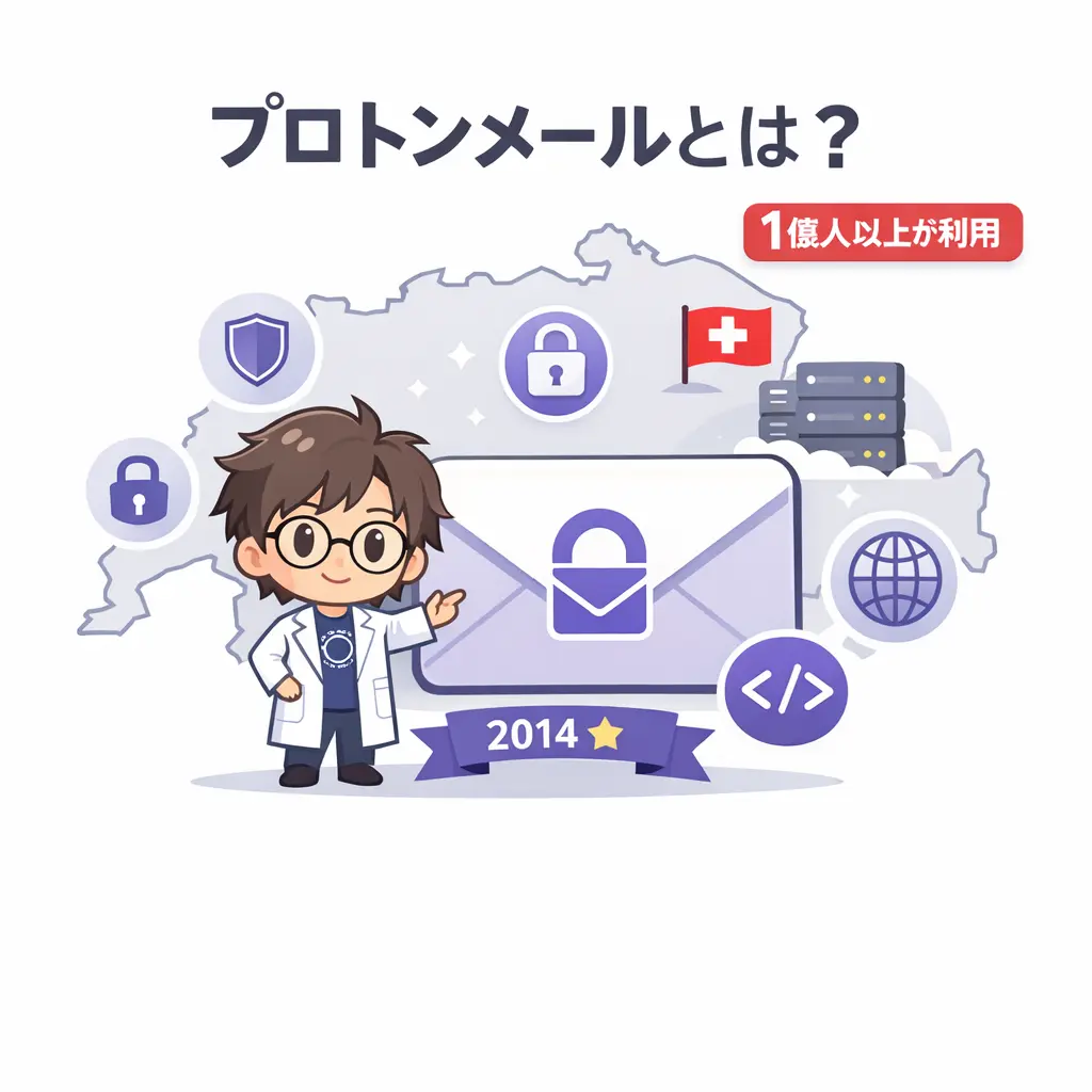 ProtonMailとは何か - protonmail